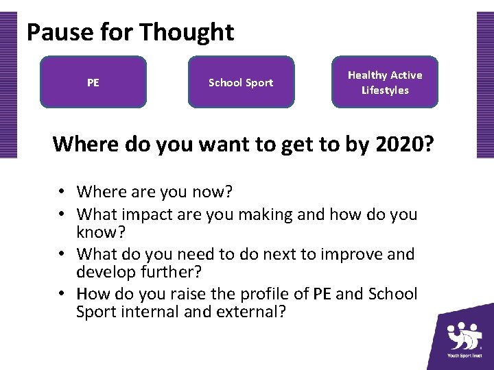 Pause for Thought PE School Sport Healthy Active Lifestyles Where do you want to