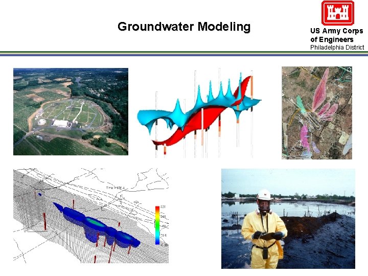 Groundwater Modeling US Army Corps of Engineers Philadelphia District 