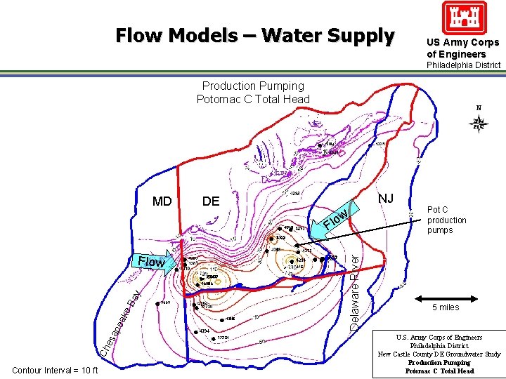Flow Models – Water Supply US Army Corps of Engineers Philadelphia District Production Pumping
