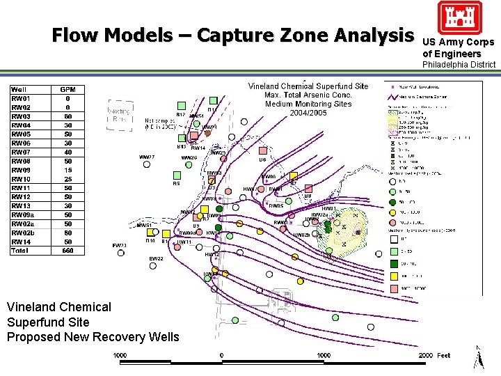 Flow Models – Capture Zone Analysis US Army Corps of Engineers Philadelphia District Vineland