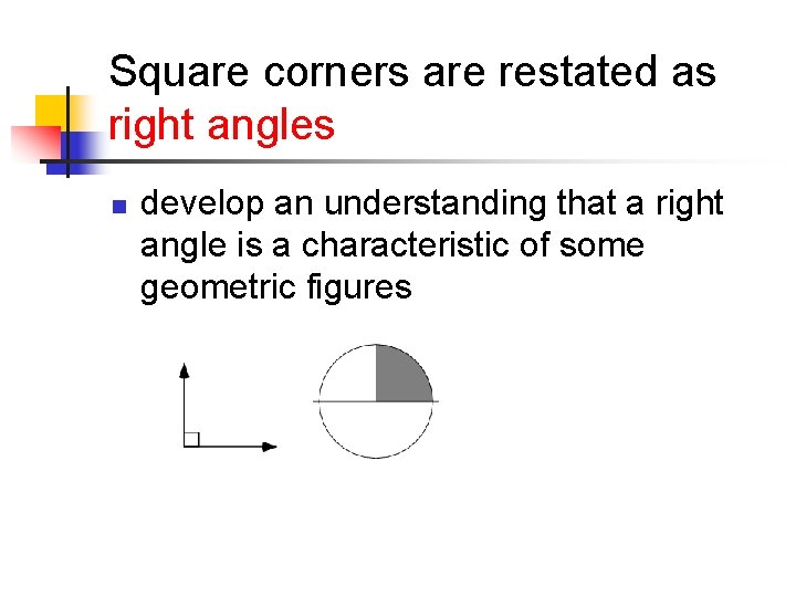 Square corners are restated as right angles n develop an understanding that a right