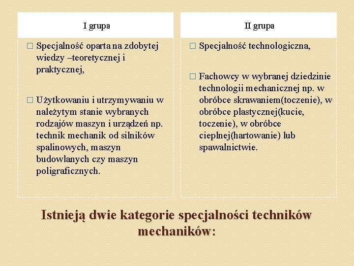 I grupa � � Specjalność oparta na zdobytej wiedzy –teoretycznej i praktycznej, Użytkowaniu i