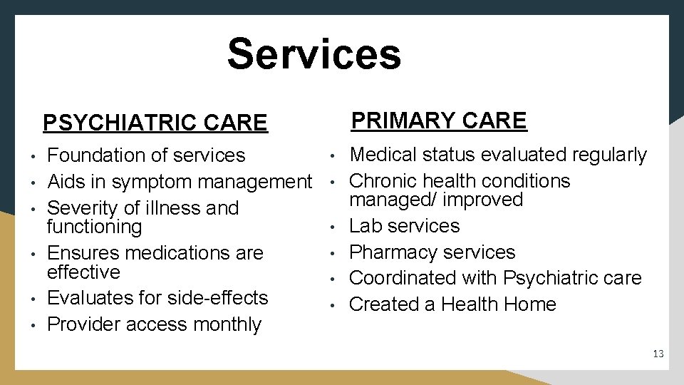 Services PRIMARY CARE PSYCHIATRIC CARE • • • Foundation of services Aids in symptom