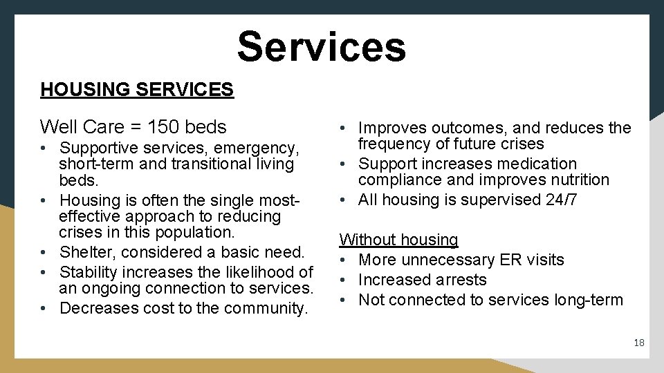 Services HOUSING SERVICES Well Care = 150 beds • Supportive services, emergency, short-term and