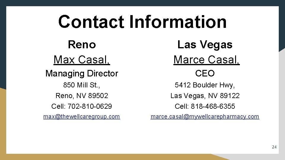 Contact Information Reno Max Casal, Las Vegas Marce Casal, Managing Director CEO 850 Mill