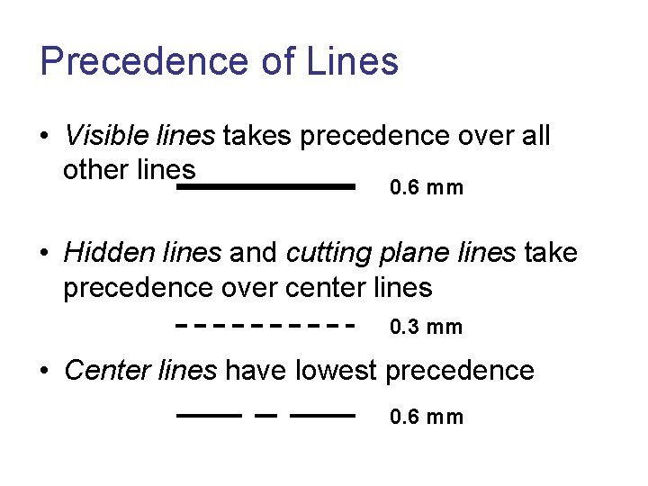 Precedence of Lines • Visible lines takes precedence over all other lines 0. 6