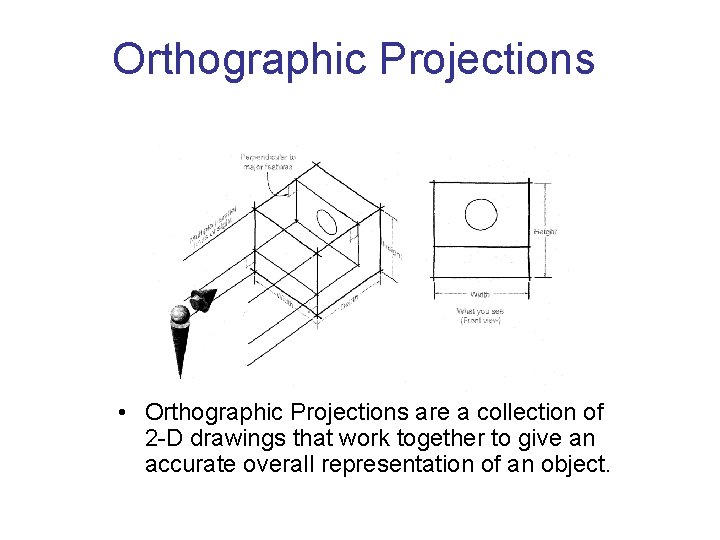 Orthographic Projections • Orthographic Projections are a collection of 2 -D drawings that work