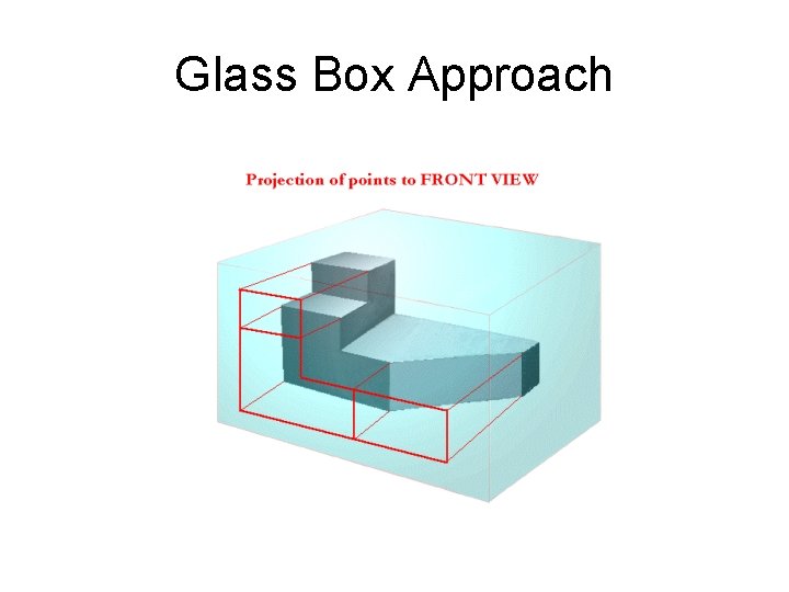 Glass Box Approach 