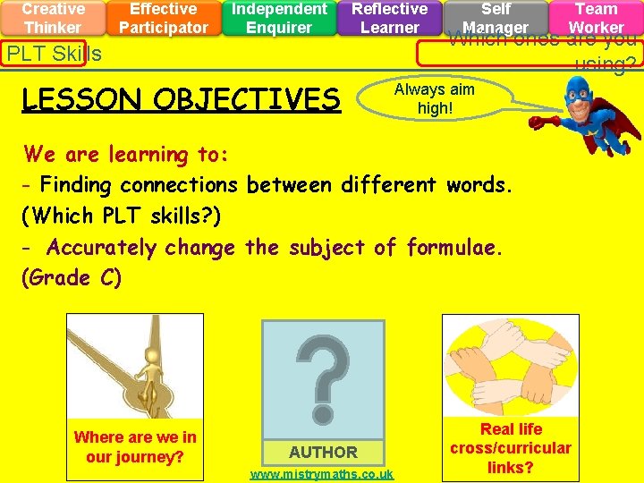 Creative Thinker Effective Participator Independent Enquirer Reflective Learner PLT Skills LESSON OBJECTIVES Self Manager