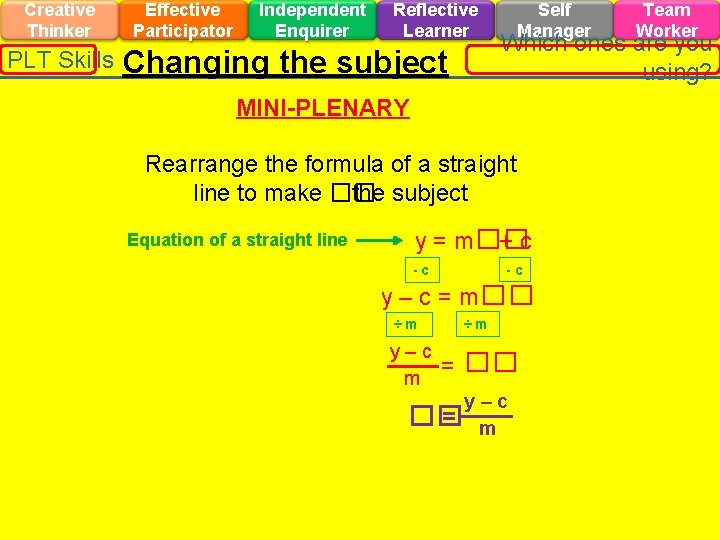 Creative Thinker PLT Skills Effective Participator Independent Enquirer Reflective Learner Changing the subject Self