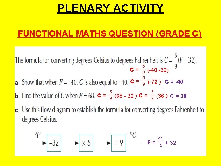 PLENARY ACTIVITY FUNCTIONAL MATHS QUESTION (GRADE C) C= C= C= 5 9 5 9