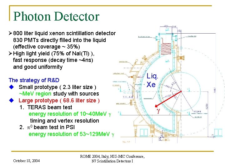 Photon Detector Ø 800 liter liquid xenon scintillation detector 830 PMTs directly filled into