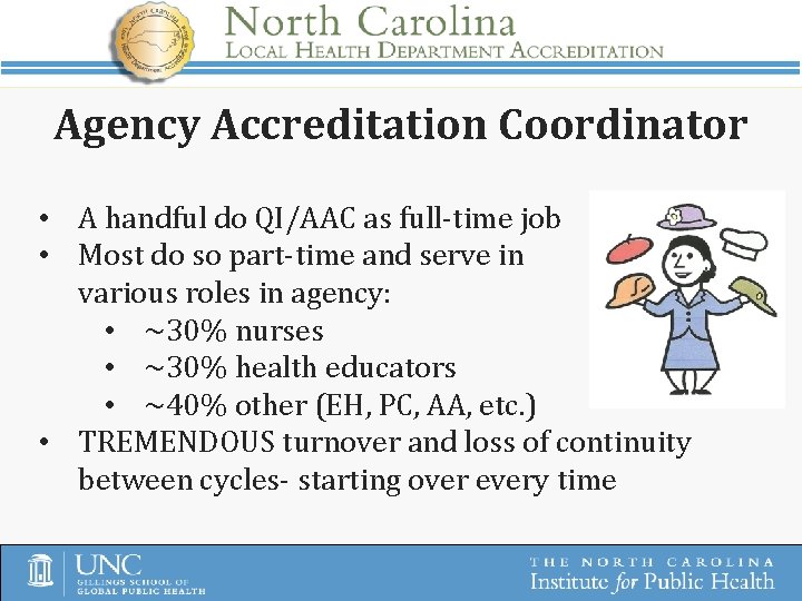 Agency Accreditation Coordinator • A handful do QI/AAC as full-time job • Most do