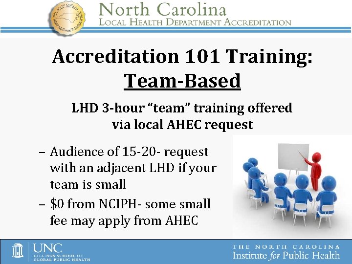 Accreditation 101 Training: Team-Based LHD 3 -hour “team” training offered via local AHEC request