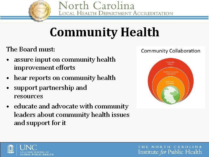 Community Health The Board must: • assure input on community health improvement efforts •