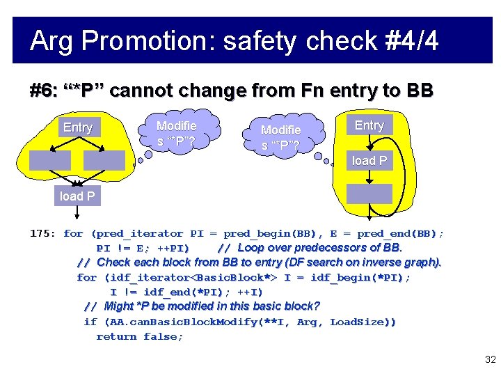 Arg Promotion: safety check #4/4 #6: “*P” cannot change from Fn entry to BB