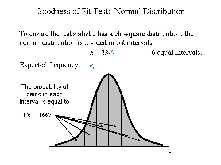 Goodness of Fit Test: Normal Distribution To ensure the test statistic has a chi-square
