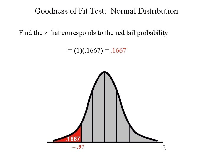 Goodness of Fit Test: Normal Distribution Find the z that corresponds to the red