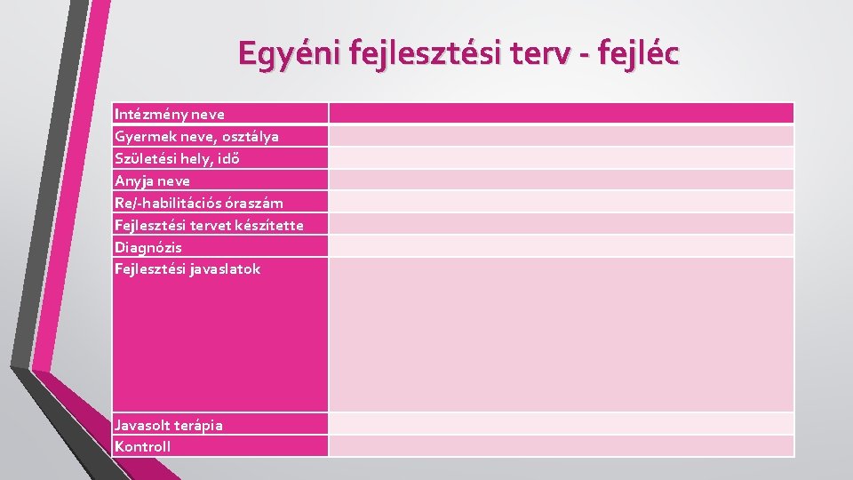 Egyéni fejlesztési terv - fejléc Intézmény neve Gyermek neve, osztálya Születési hely, idő Anyja