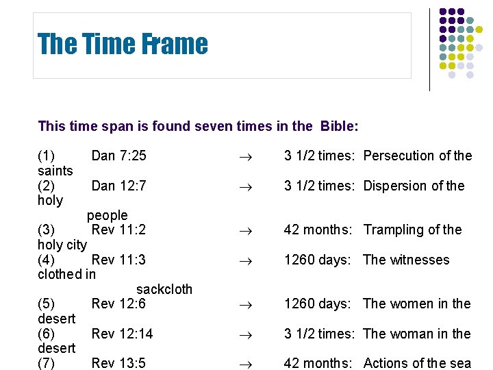 The Time Frame This time span is found seven times in the Bible: (1) The Time Frame This time span is found seven times in the Bible: (1)