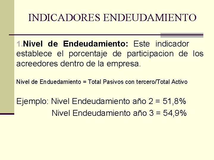 INDICADORES ENDEUDAMIENTO 1. Nivel de Endeudamiento: Este indicador establece el porcentaje de participacion de