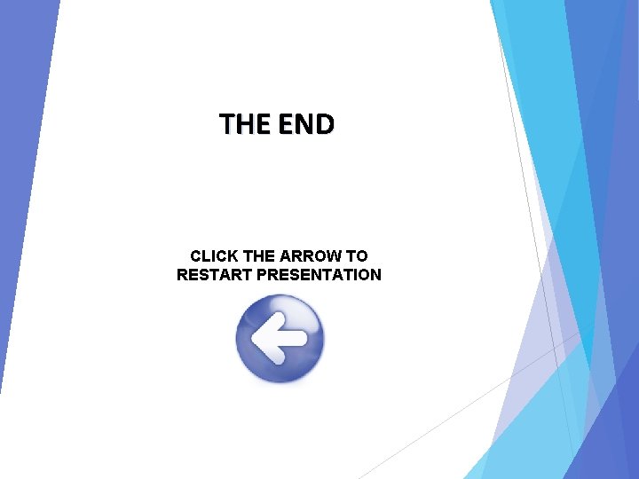 THE END CLICK THE ARROW TO RESTART PRESENTATION 
