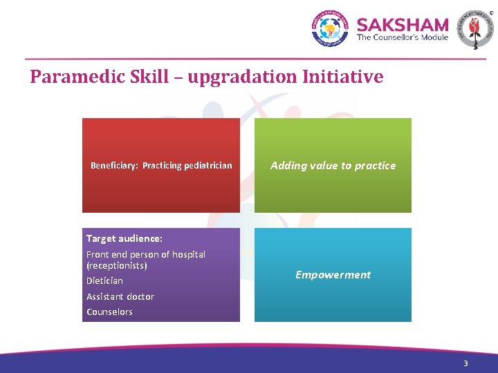 Paramedic Skill – upgradation Initiative Beneficiary: Practicing pediatrician Adding value to practice Target audience: