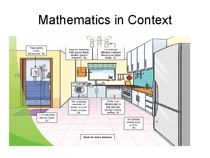 Mathematics in Context • Algebra – abstract? 