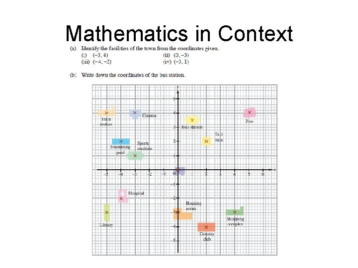 Mathematics in Context 