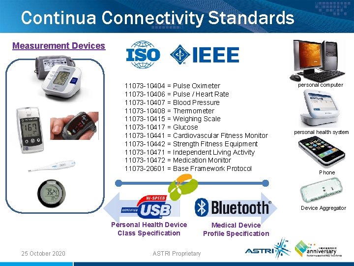 Continua Connectivity Standards Measurement Devices 11073 -10404 = Pulse Oximeter 11073 -10406 = Pulse Continua Connectivity Standards Measurement Devices 11073 -10404 = Pulse Oximeter 11073 -10406 = Pulse