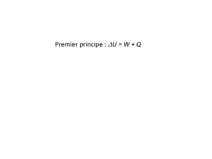 Premier principe : DU = W + Q 