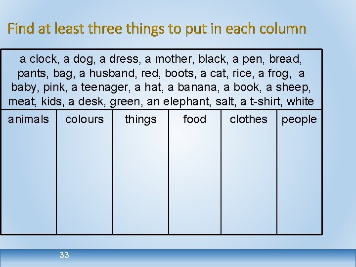 Find at least three things to put in each column a clock, a dog,