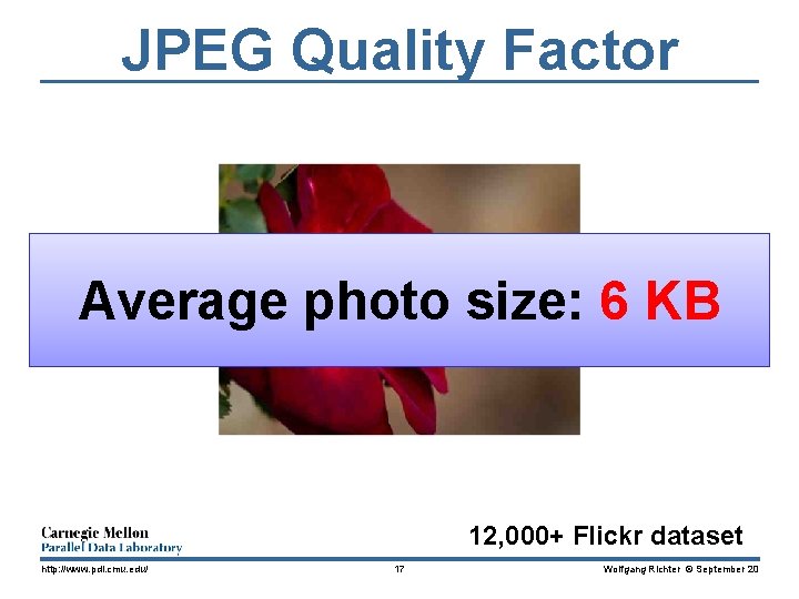 JPEG Quality Factor Average photo size: 6 KB 12, 000+ Flickr dataset http: //www.