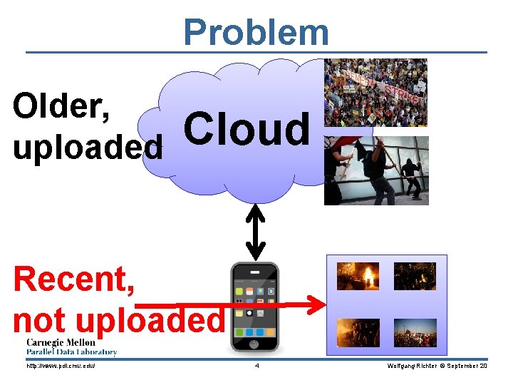 Problem Older, uploaded Cloud Recent, not uploaded http: //www. pdl. cmu. edu/ 4 Wolfgang