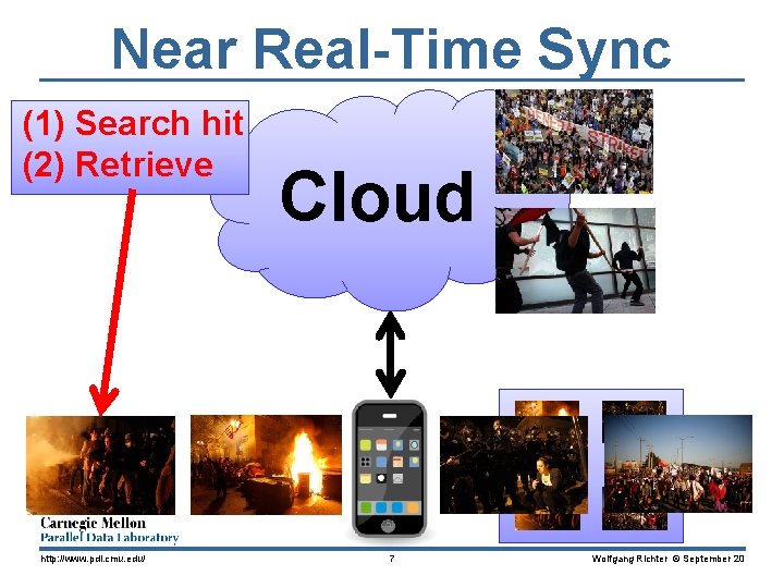 Near Real-Time Sync (1) Search hit (2) Retrieve http: //www. pdl. cmu. edu/ Cloud