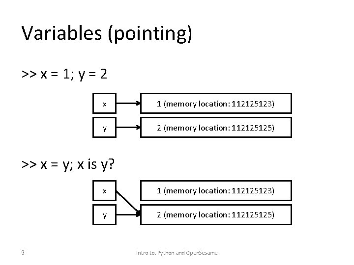 Variables (pointing) >> x = 1; y = 2 x 1 (memory location: 112125123)