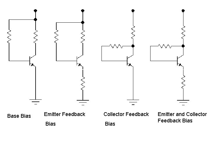 Base Bias Emitter Feedback Collector Feedback Bias Emitter and Collector Feedback Bias 