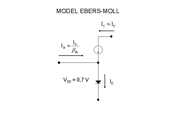 MODEL EBERS-MOLL VBE = 0, 7 V IE 