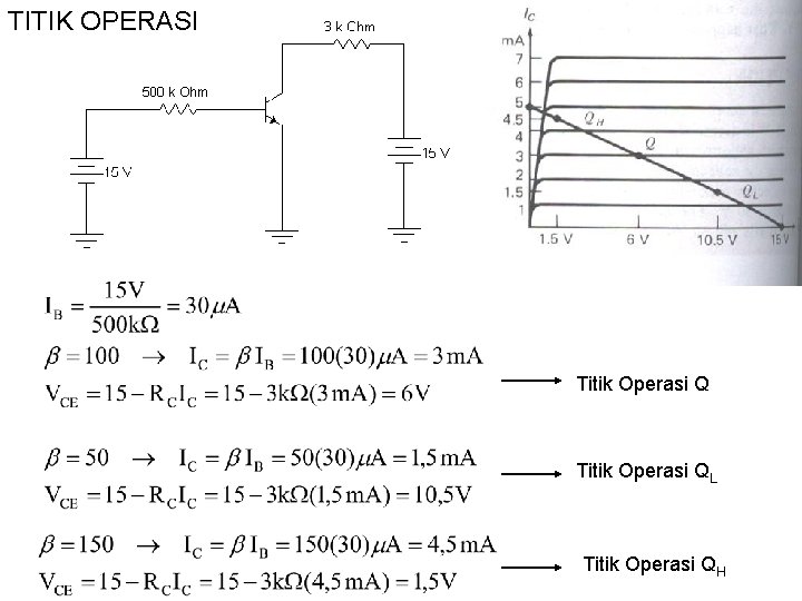 TITIK OPERASI Titik Operasi QL Titik Operasi QH 