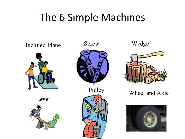 The 6 Simple Machines Inclined Plane Screw Pulley Lever Wedge Wheel and Axle The 6 Simple Machines Inclined Plane Screw Pulley Lever Wedge Wheel and Axle
