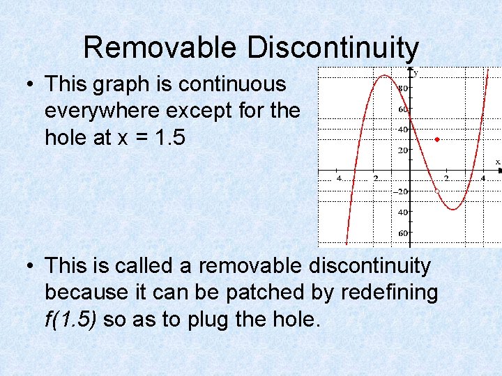 Removable Discontinuity • This graph is continuous everywhere except for the hole at x