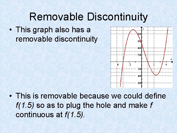Removable Discontinuity • This graph also has a removable discontinuity • This is removable
