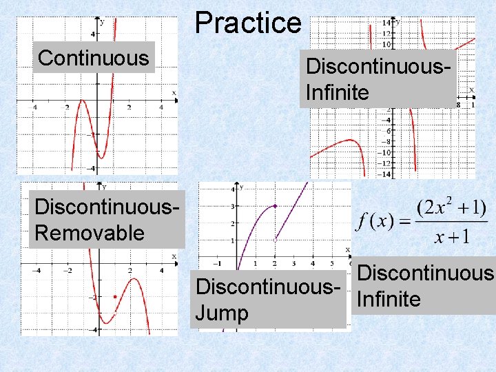 Practice Continuous Discontinuous. Infinite Discontinuous. Removable Discontinuous. Infinite Jump 