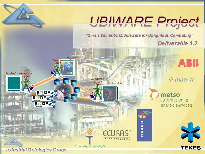 UBIWARE Project “Smart Semantic Middleware for Ubiquitous Computing” Deliverable 1. 2 Resource Agent “Device”