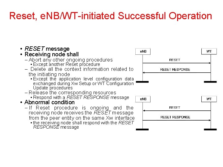 Reset, e. NB/WT initiated Successful Operation • RESET message • Receiving node shall – Reset, e. NB/WT initiated Successful Operation • RESET message • Receiving node shall –
