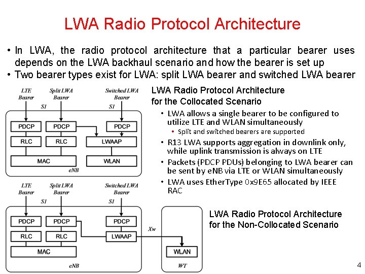 LWA Radio Protocol Architecture • In LWA, the radio protocol architecture that a particular LWA Radio Protocol Architecture • In LWA, the radio protocol architecture that a particular