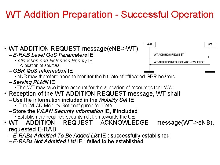 WT Addition Preparation Successful Operation • WT ADDITION REQUEST message(e. NB >WT) – E-RAB WT Addition Preparation Successful Operation • WT ADDITION REQUEST message(e. NB >WT) – E-RAB