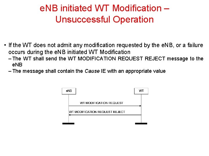 e. NB initiated WT Modification – Unsuccessful Operation • If the WT does not e. NB initiated WT Modification – Unsuccessful Operation • If the WT does not