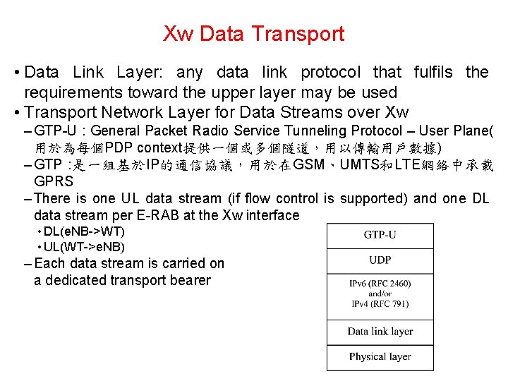 Xw Data Transport • Data Link Layer: any data link protocol that fulfils the Xw Data Transport • Data Link Layer: any data link protocol that fulfils the