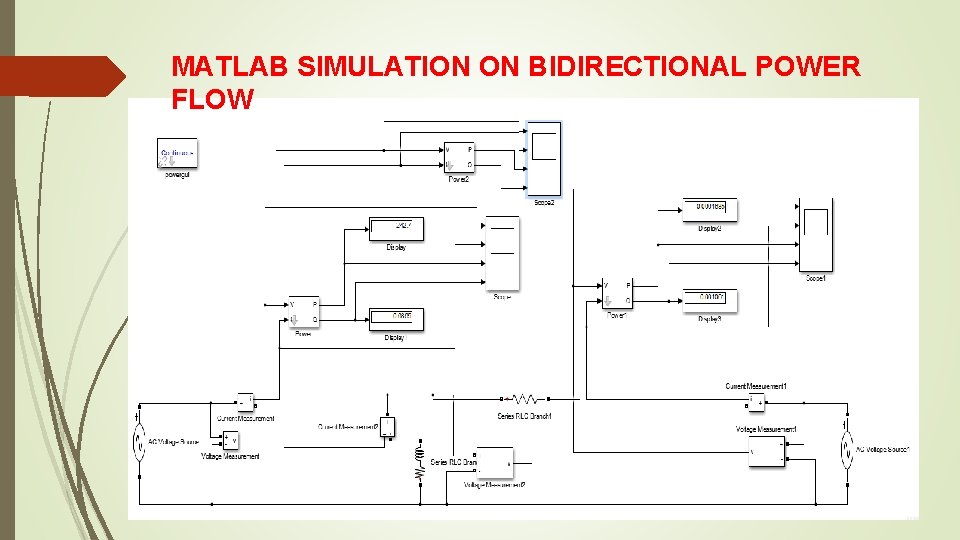 MATLAB SIMULATION ON BIDIRECTIONAL POWER FLOW 